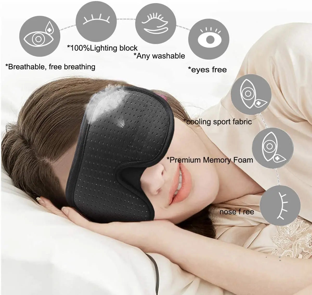 Masque de Sommeil 3D Occultant Rembourré Confort | MDN Store 25