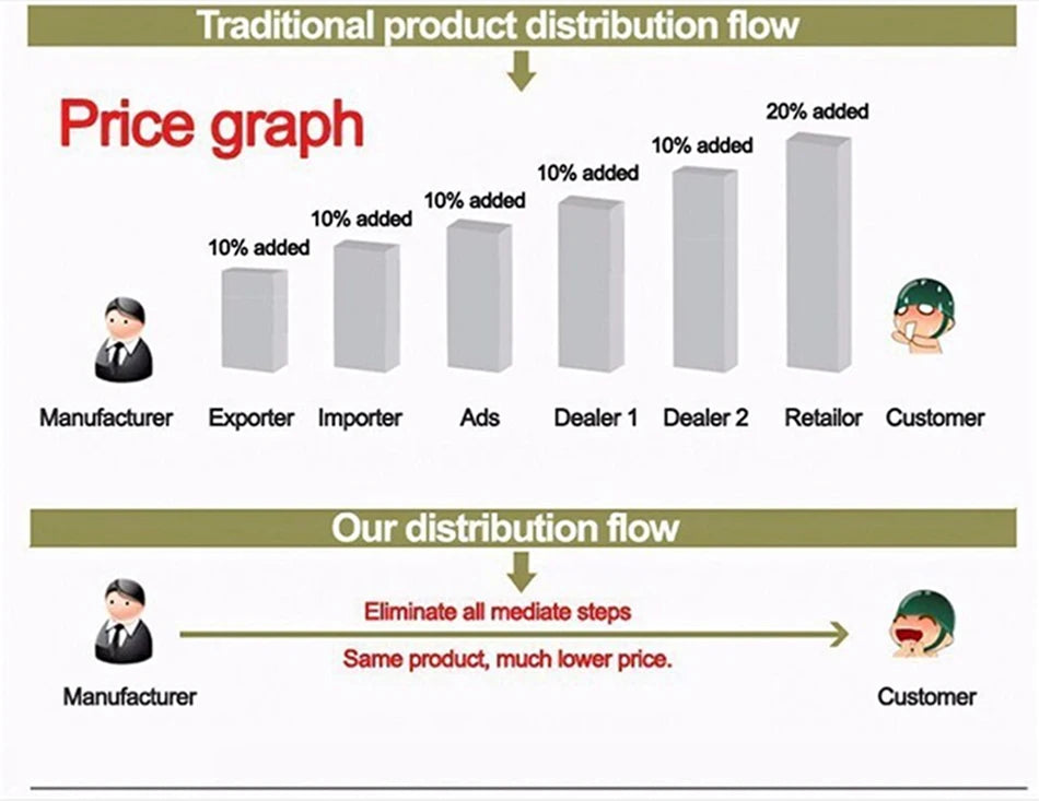 Montre Connectée Femme Homme LIGE Étanche - Bracelet Sport Météo Android iOS | MDN