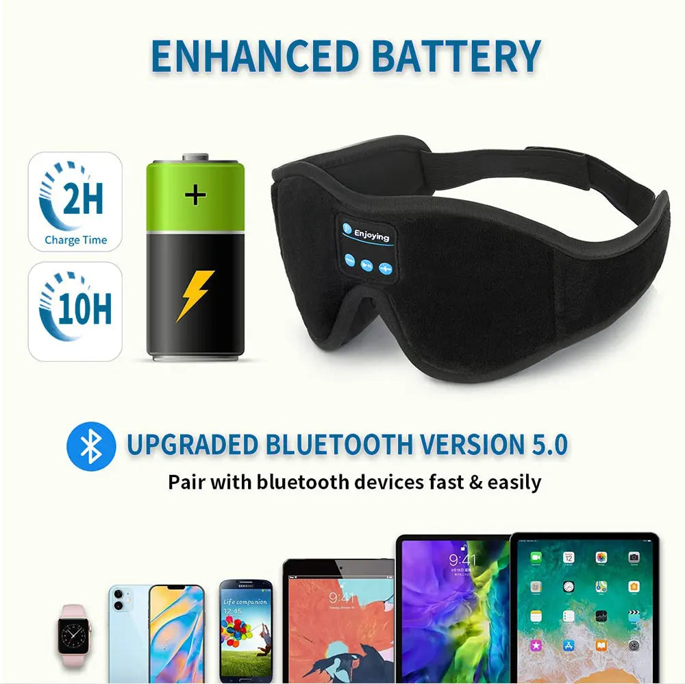 Masque Sommeil Bluetooth 3D Écouteurs HD | MDN Store