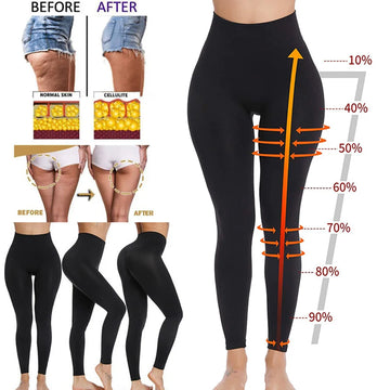 Legging Gainant Femme Taille Haute - Sculptant Push Up Contrôle Ventre | MDN Store