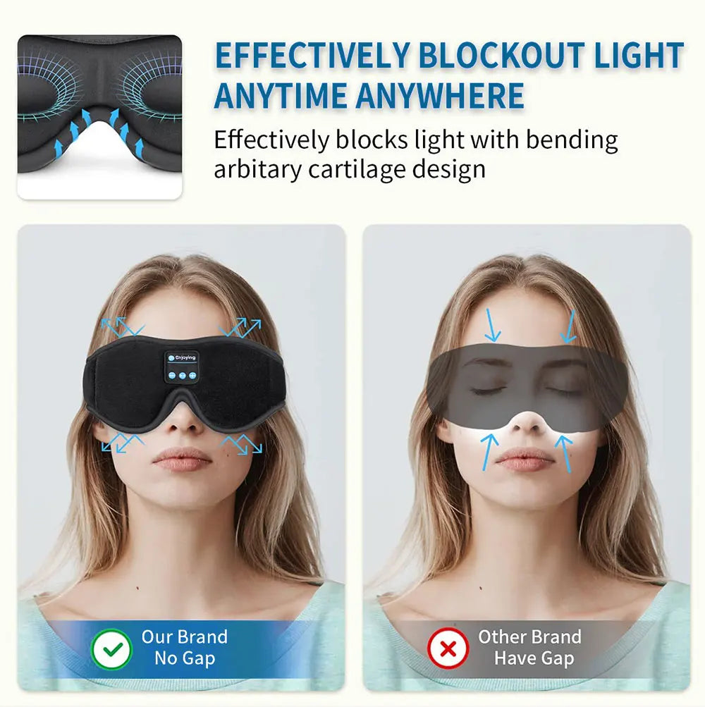 Masque Sommeil Bluetooth 3D Écouteurs | MDN