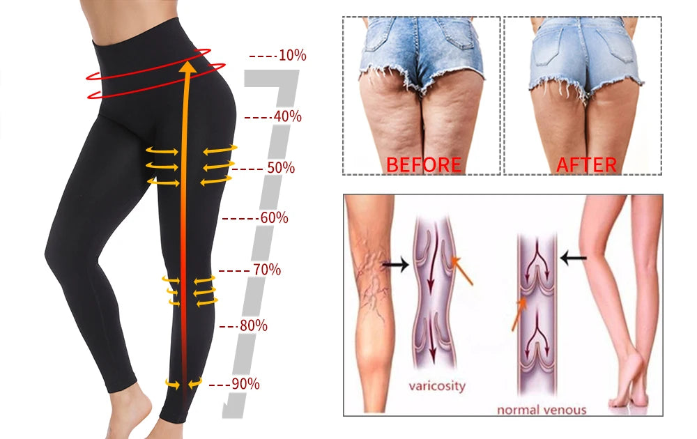 Legging Gainant Femme Taille Haute - Sculptant Push Up Contrôle Ventre | MDN Store