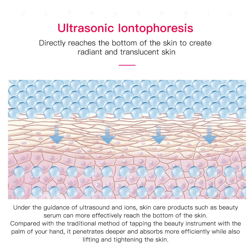 Epurateur de Peau Ultrasons Nettoyeur Pores Points Noirs EMS Visage | MDN Store 25