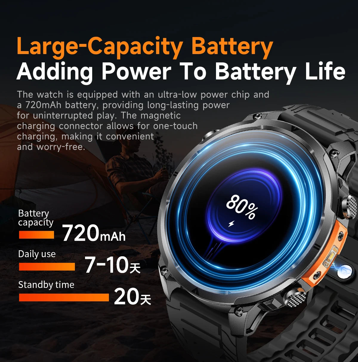 Montre GPS Militaire 1.7" 720mAh Lampe LED IP68 | MDN