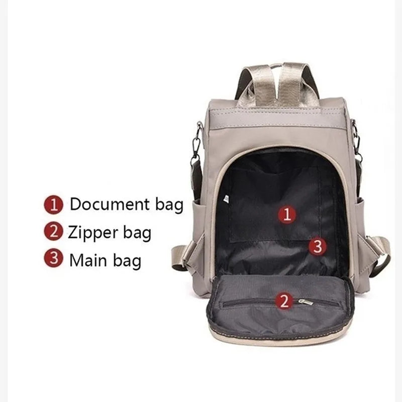 Sac à Dos Nylon Bandoulière Détachable | MDN Store