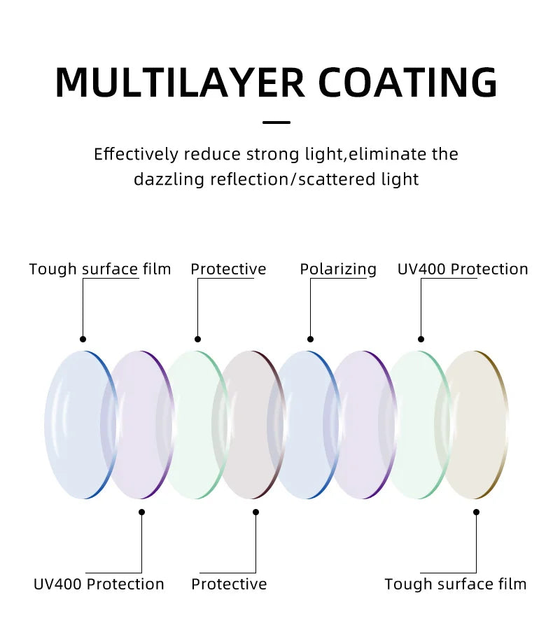 BARCUR Lunettes de Soleil Polarisées Femme Ovale Verres Dégradés UV400 Luxe | MDN Store 25
