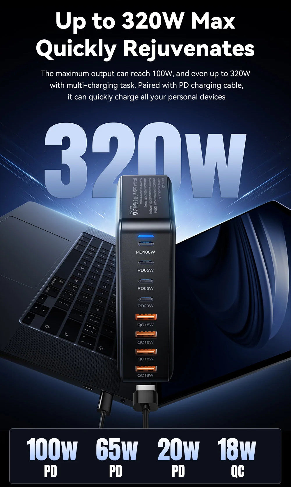 Chargeur GaN 320W 8 Ports USB-C PD 100W | MDN Store