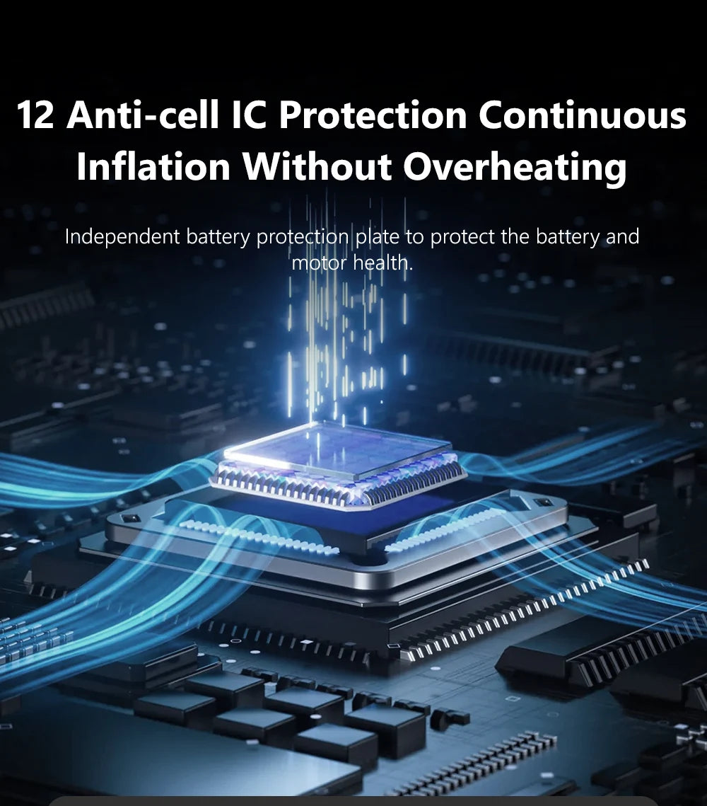 Compresseur Air Portable 12V 150PSI LED | MDN