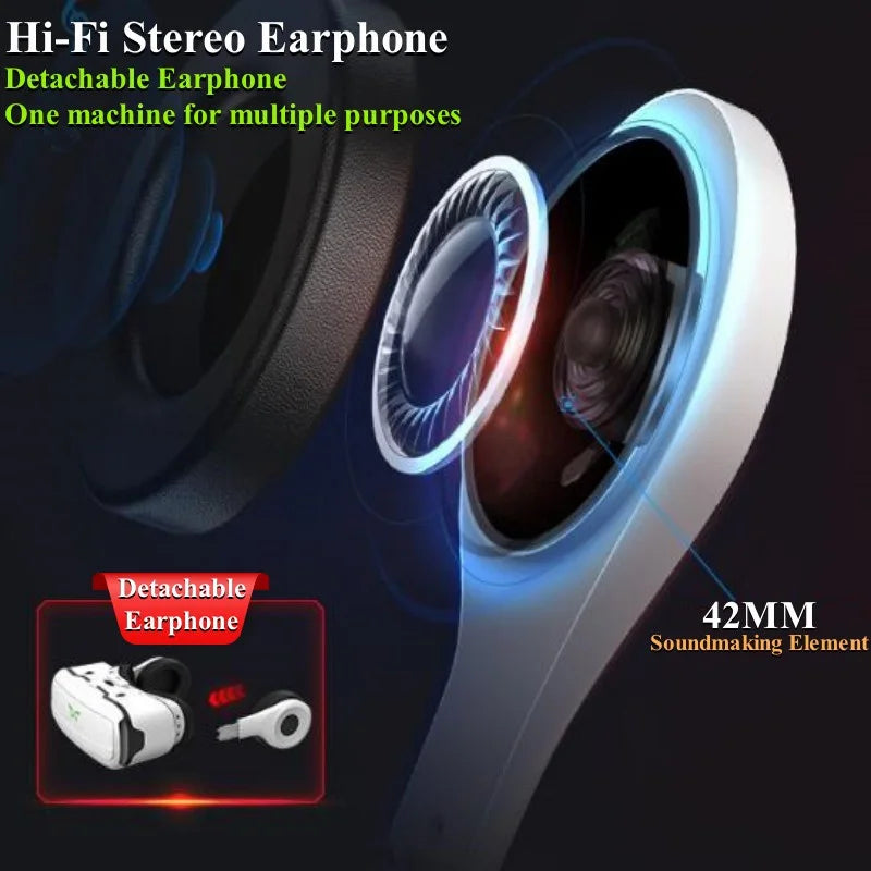 Lunettes VR Réalité Virtuelle 3D IMAX HD Casque | MDN