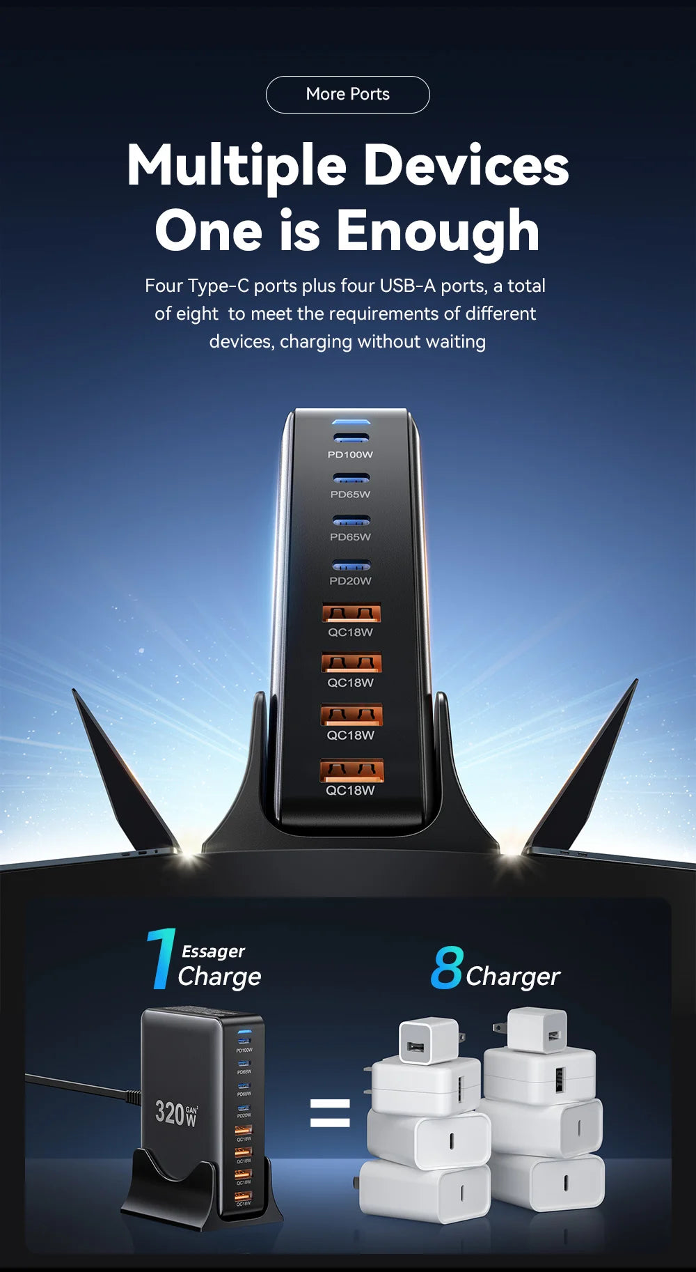 Chargeur GaN 320W 8 Ports USB-C PD 100W | MDN Store