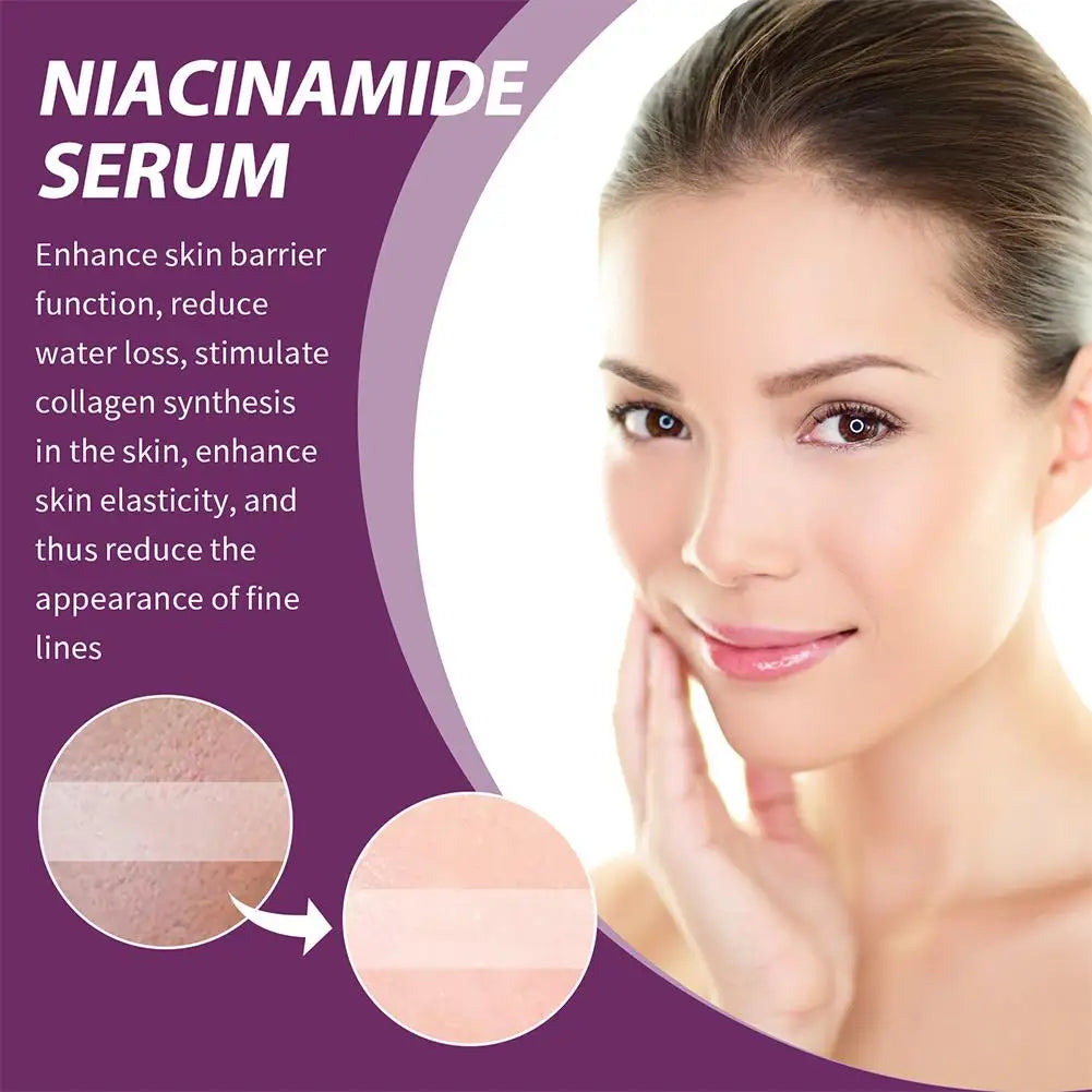 Sérum Visage Niacinamide 20% Haute Concentration Anti-Taches Raffermissant | MDN Store