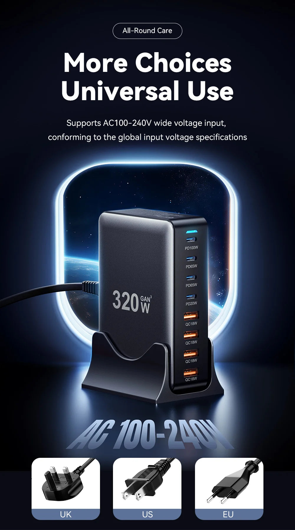 Chargeur GaN 320W 8 Ports USB-C PD 100W | MDN Store