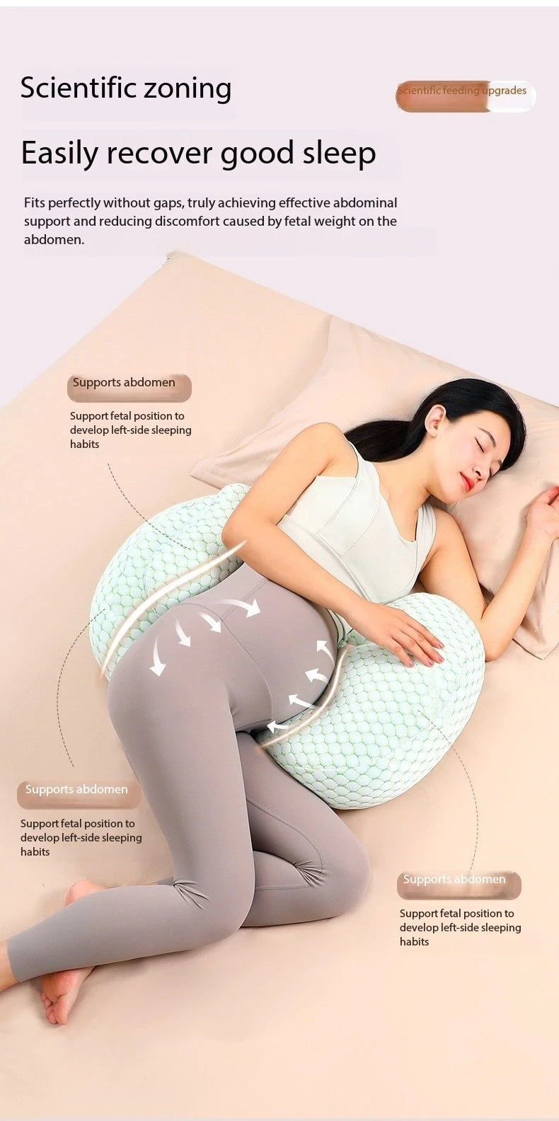 Coussin Maternité Soutien Abdominal Coton Confort Grossesse | MDN