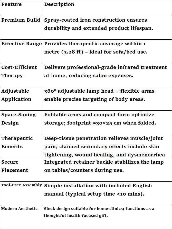 Lampe Infrarouge 150W | MDN