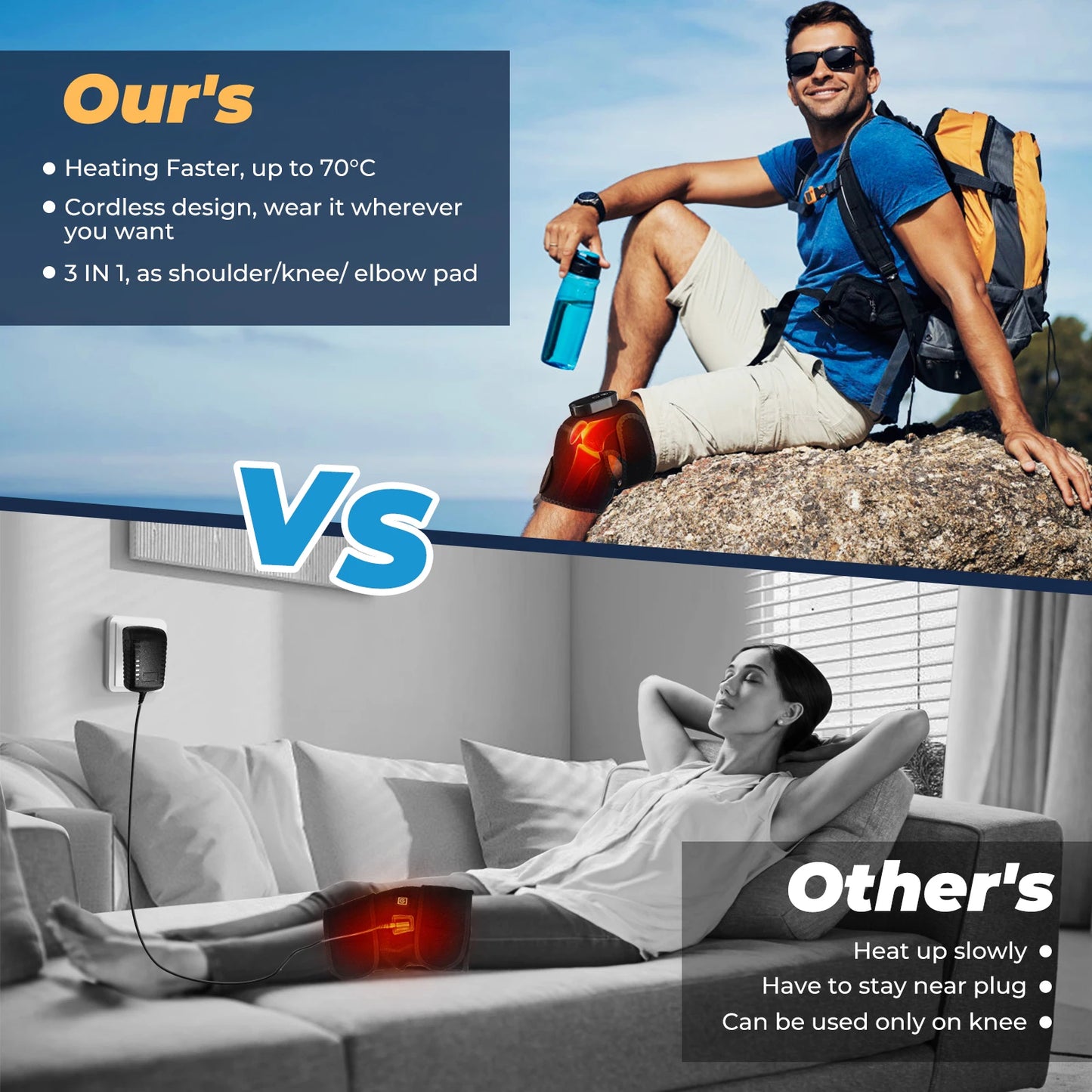 Protection Chauffante Sans Fil Épaule Genou Coude - Thérapie Chaleur | MDN