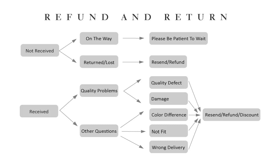 Collier Minimaliste Solitaire Zircon Acier Inoxydable | MDN