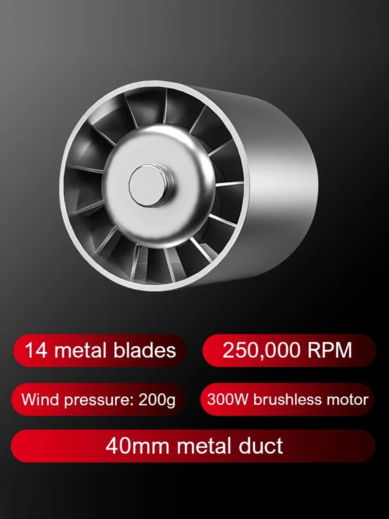 Souffleur Air Comprimé Xiaomi 1000000RPM 2en1 | MDN Store