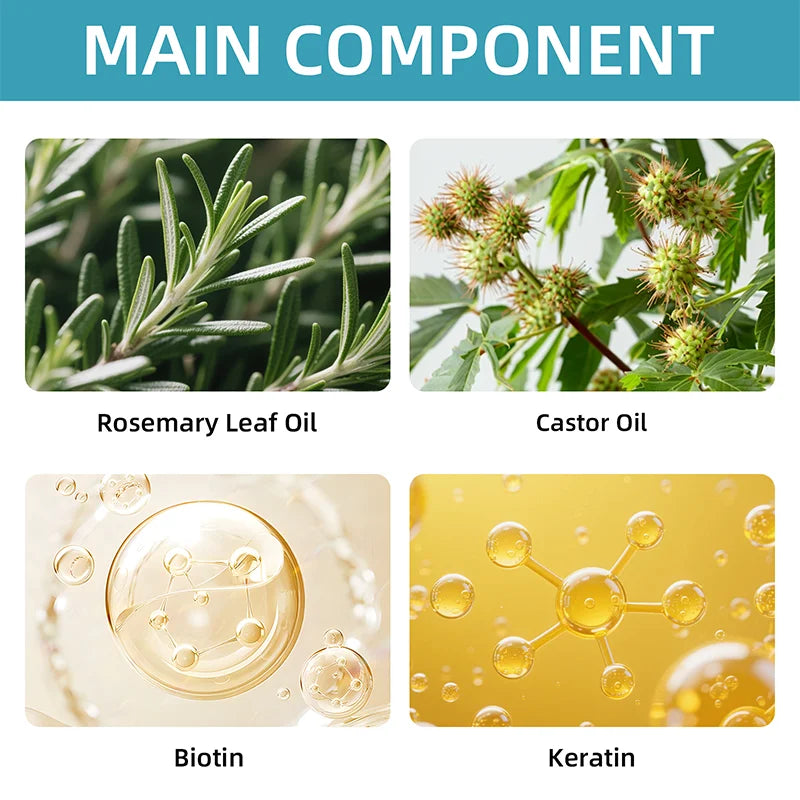 Huile Capillaire Romarin Ricin Jojoba Biotine Keratine Croissance Cheveux 100ml | MDN Store 25