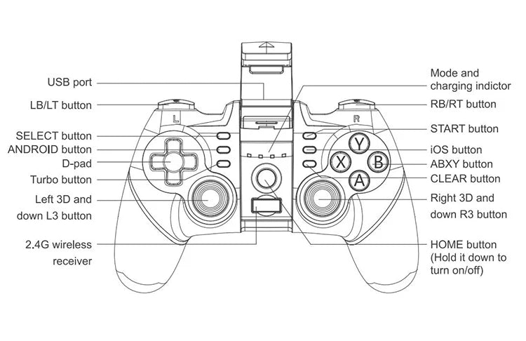 Casque VR Shinecon 10.0 - Lunettes 3D Réalité Virtuelle pour Smartphone | MDN