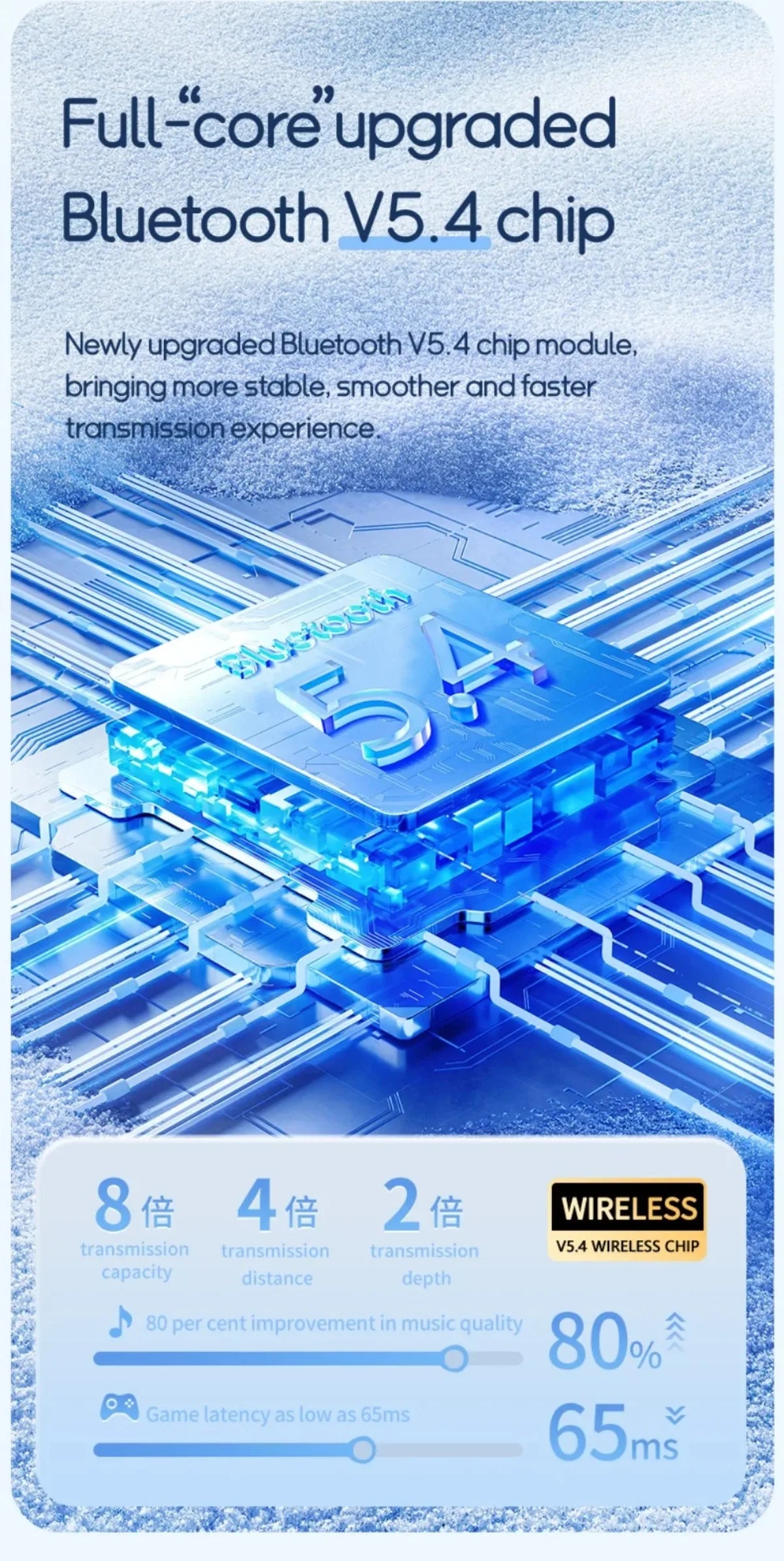 Écouteurs Traducteur 144 Langues Bluetooth | MDN