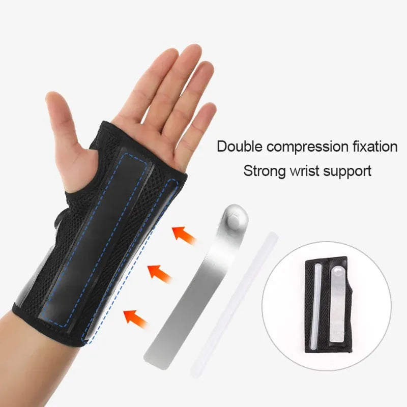 Attelle Poignet Ajustable Plaque Acier Protection Tendon | MDN Store