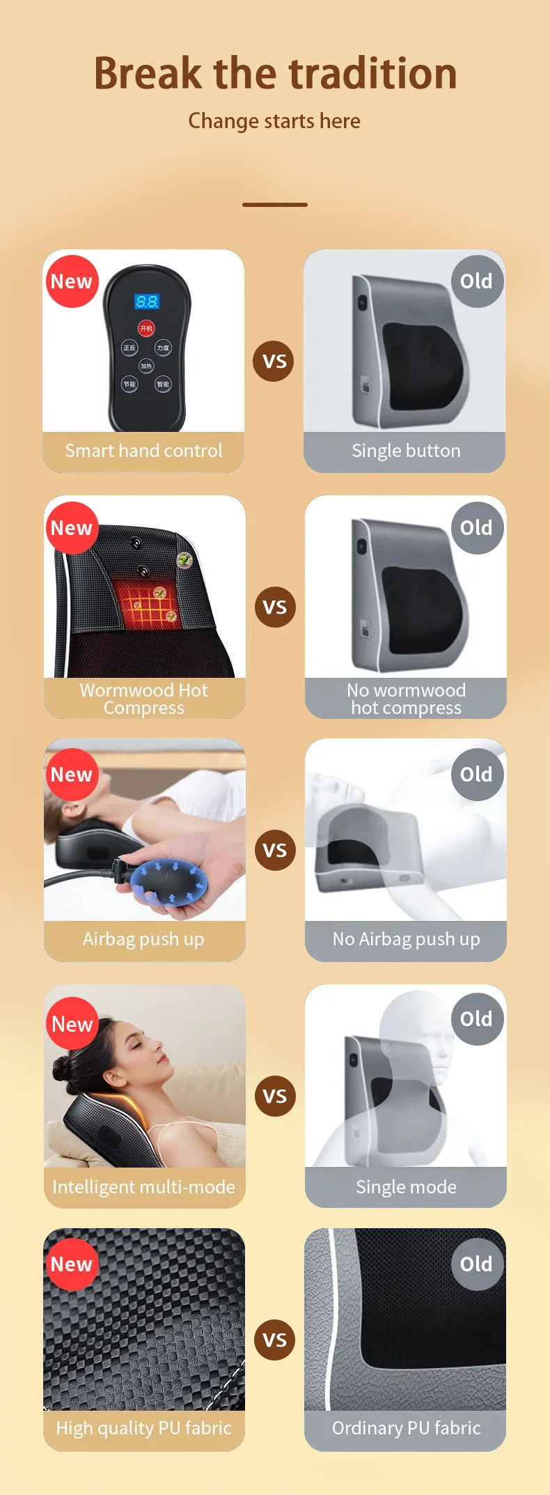 Masseur Cervical Électrique Shiatsu Chauffant Nuque Épaules | MDN