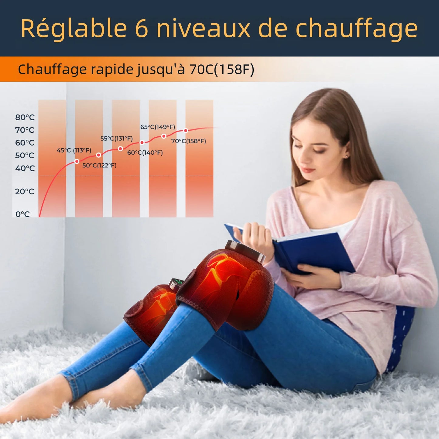 Protection Chauffante Sans Fil Épaule Genou Coude - Thérapie Chaleur | MDN