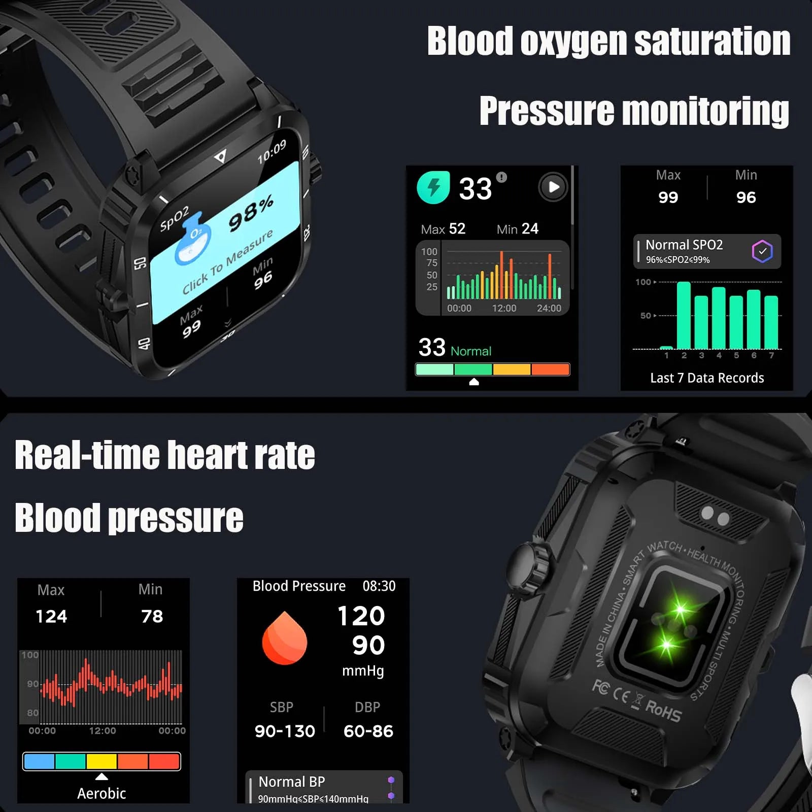 Montre Connectée Sport 1.96" Appels Bluetooth Étanche | MDN Store
