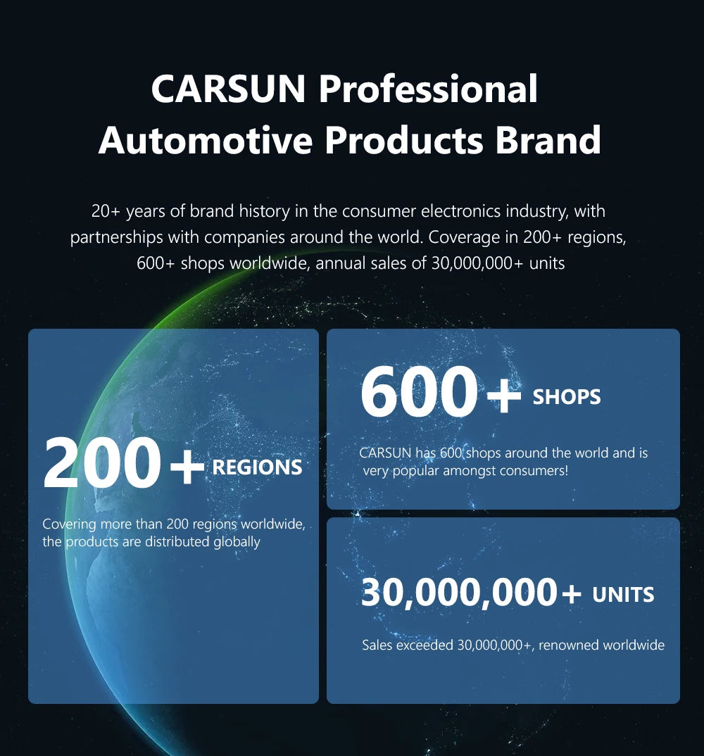 Compresseur Air Portable 12V 150PSI LED | MDN