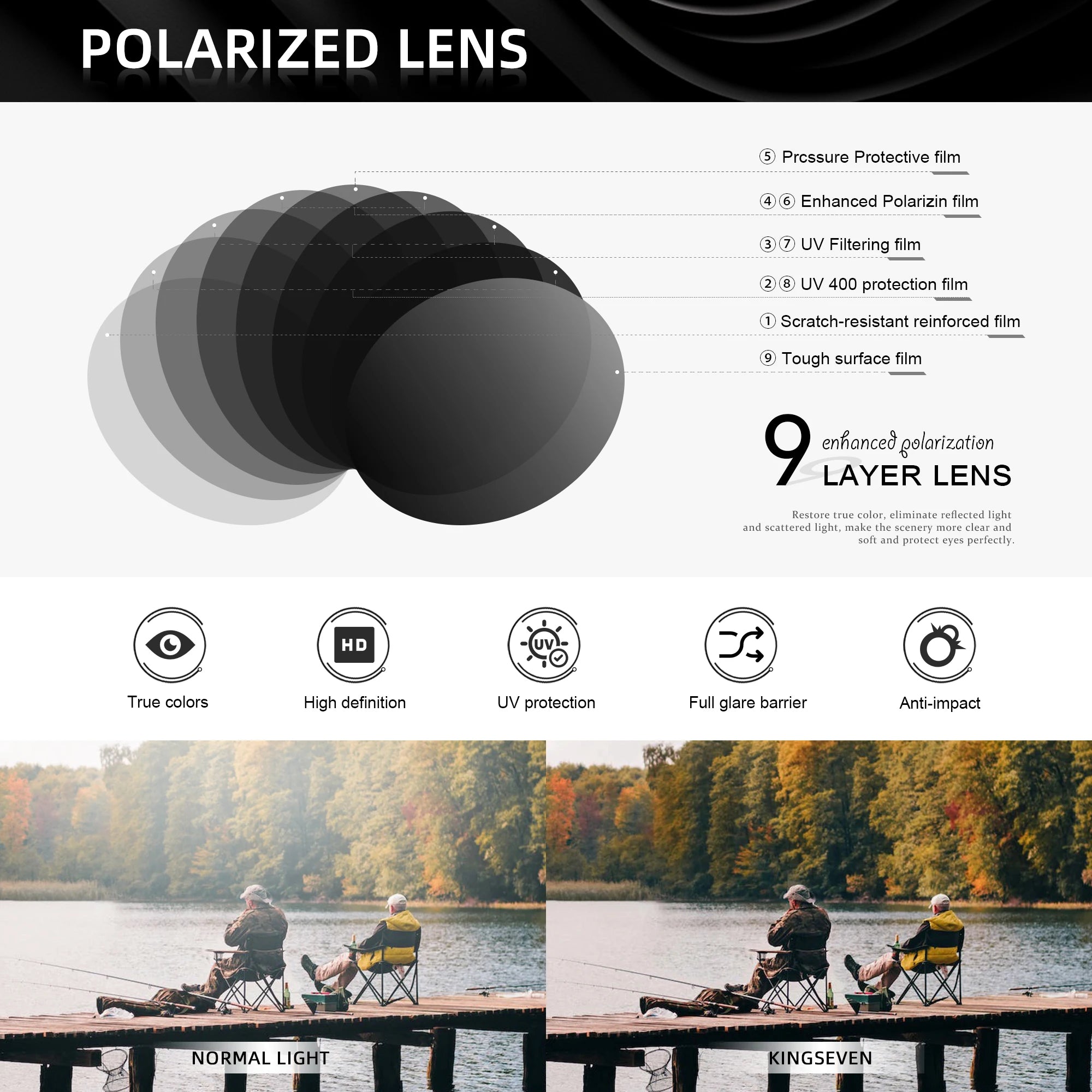 KINGSEVEN Lunettes de Soleil Oeil de Chat Femme Polarisées UV400 Grand Cadre | MDN Store 25