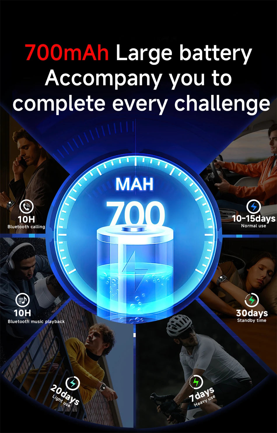 Montre Connectée GPS 1.83" Acier 700mAh IP68 | MDN