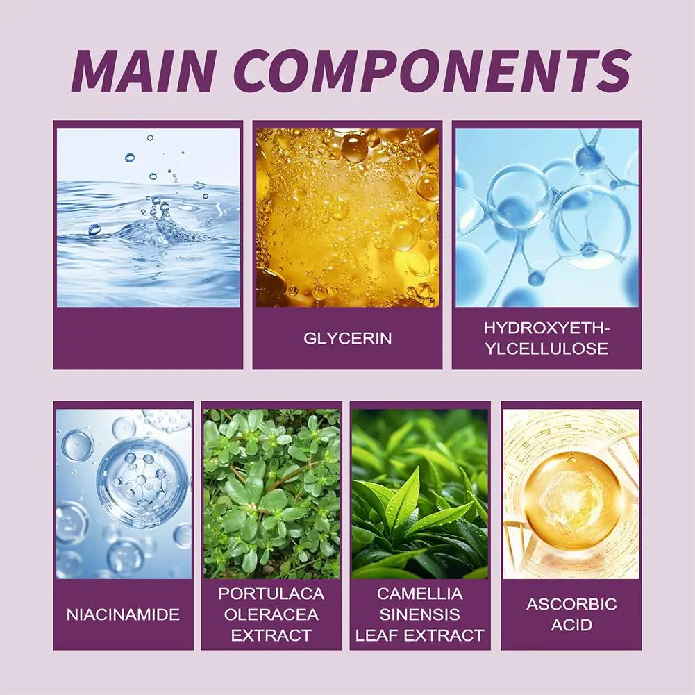 Sérum Visage Niacinamide 20% Haute Concentration Anti-Taches Raffermissant | MDN