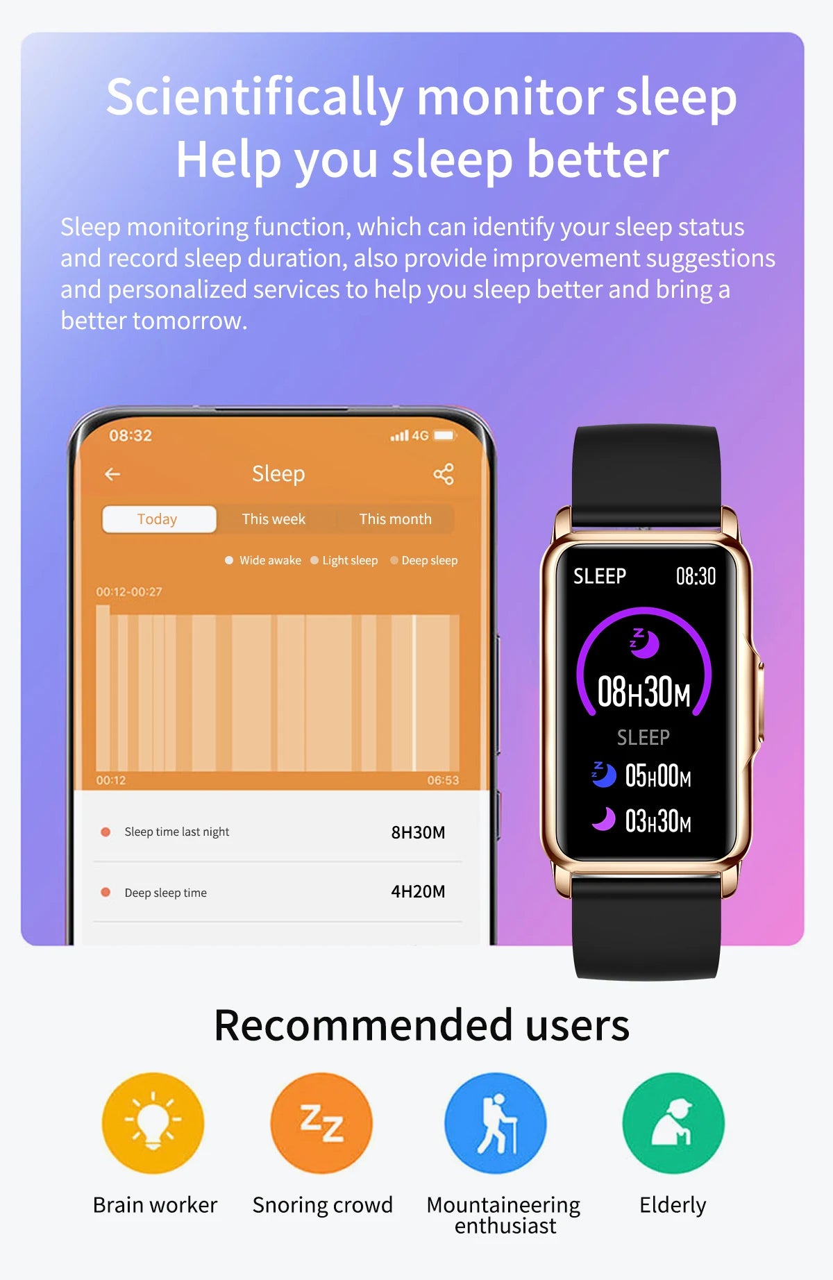 Bracelet Connecté Sport Cardiofréquencemètre SpO2 | MDN Store