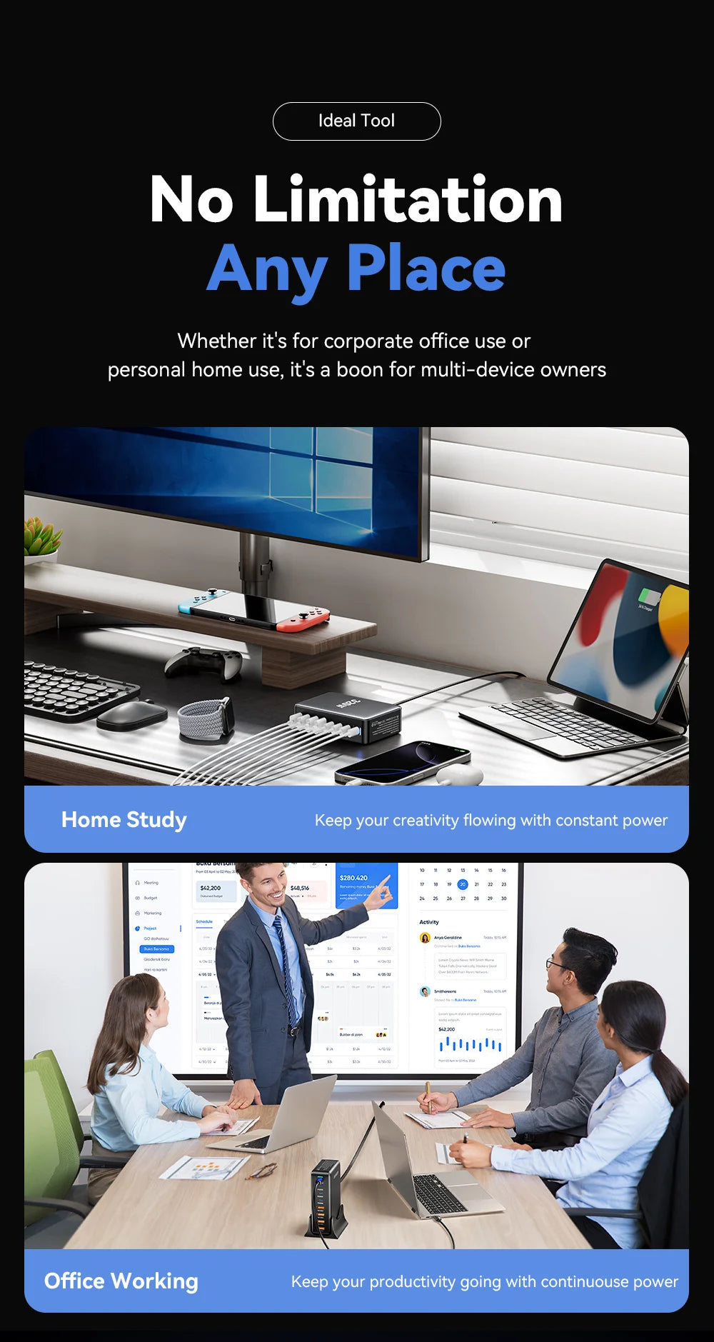 Chargeur GaN 320W 8 Ports USB-C | MDN