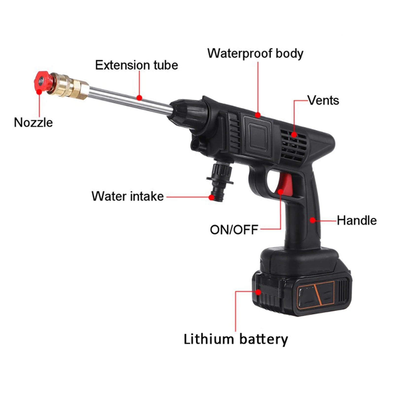 Nettoyeur Haute Pression Sans Fil 24V Makita | MDN Store