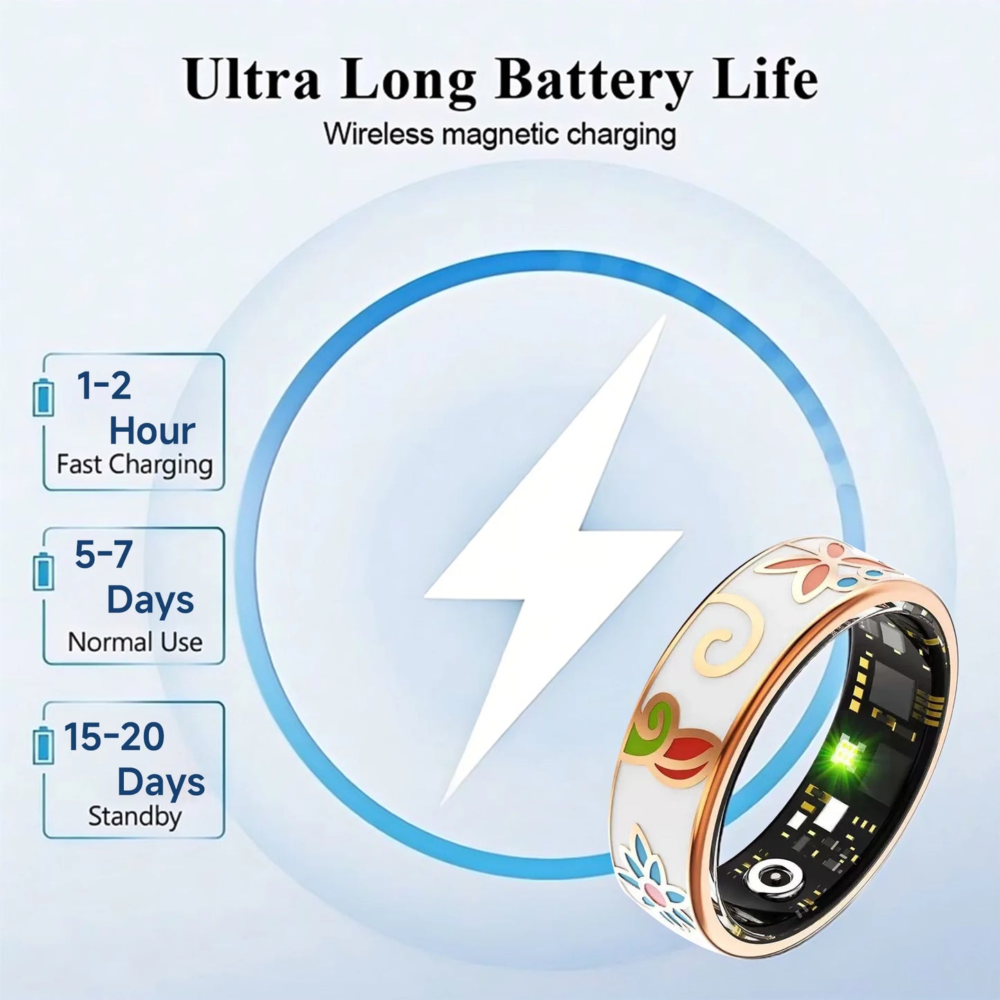 Bague Connectée Émail Coloré Santé Sommeil Sport | MDN