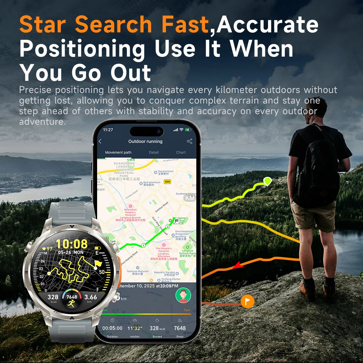 Montre GPS Militaire 1.7" 720mAh Lampe LED IP68 | MDN