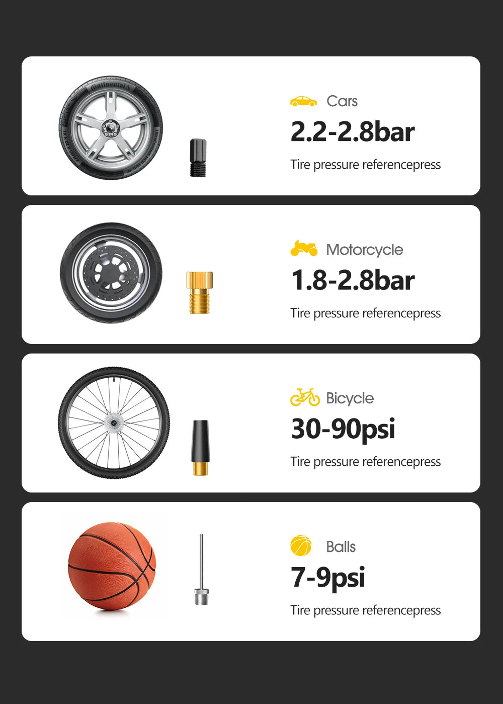 Compresseur Air Portable 12V 150PSI LED | MDN
