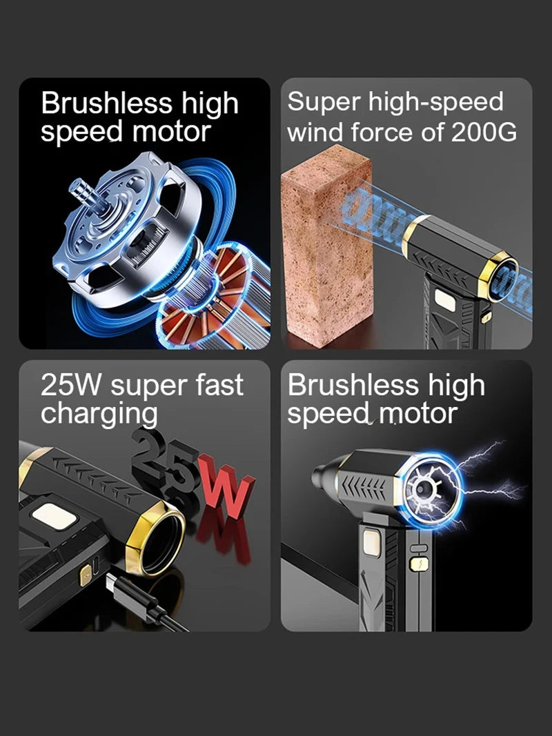 Souffleur Air Comprimé Xiaomi 1000000RPM 2en1 | MDN Store