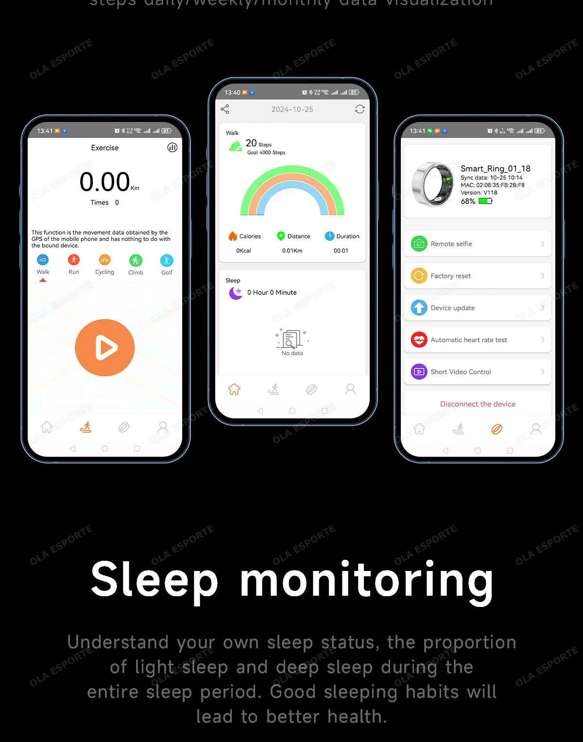 Bague Connectée Écran Tactile | MDN