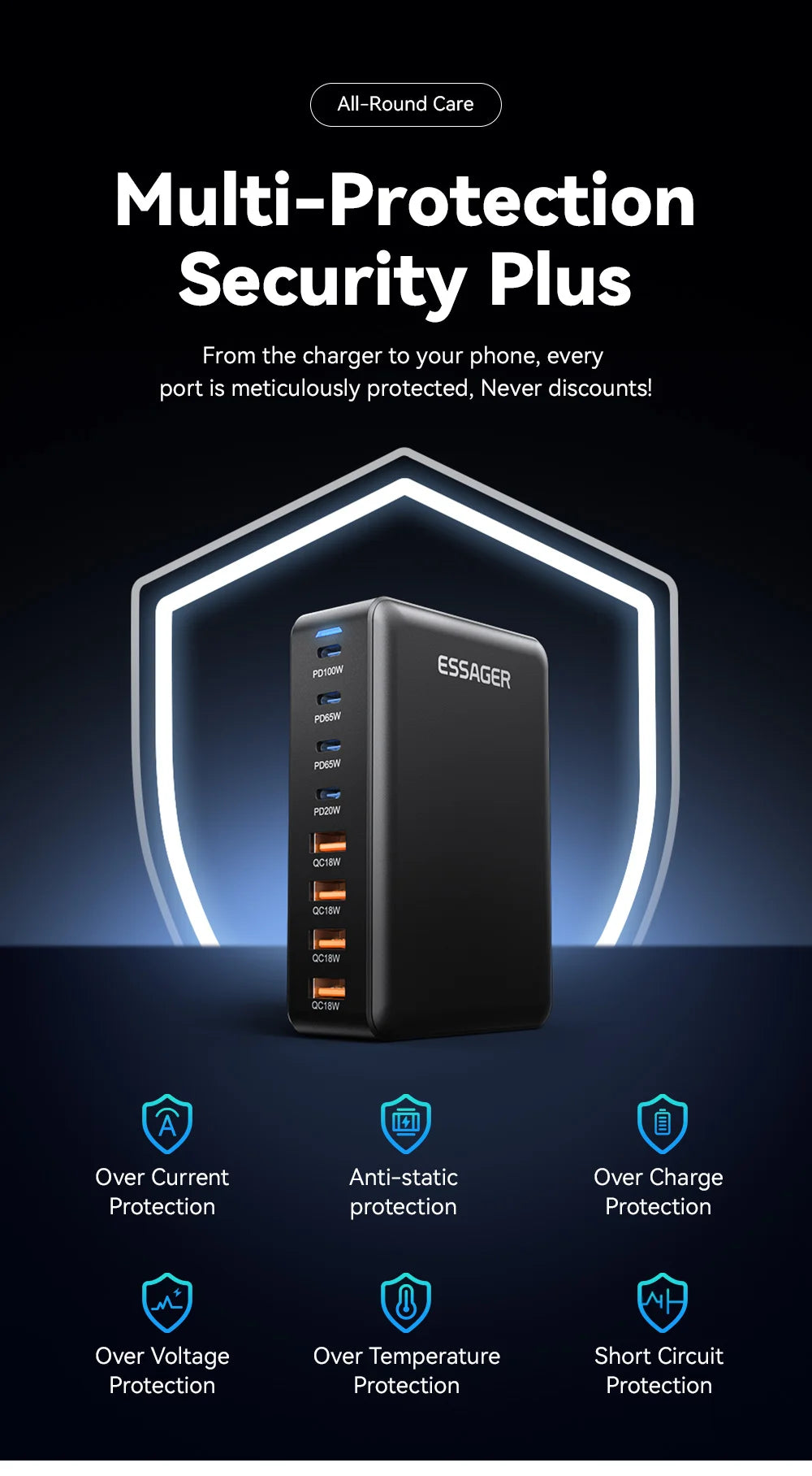 Chargeur GaN 320W 8 Ports USB-C PD 100W | MDN Store