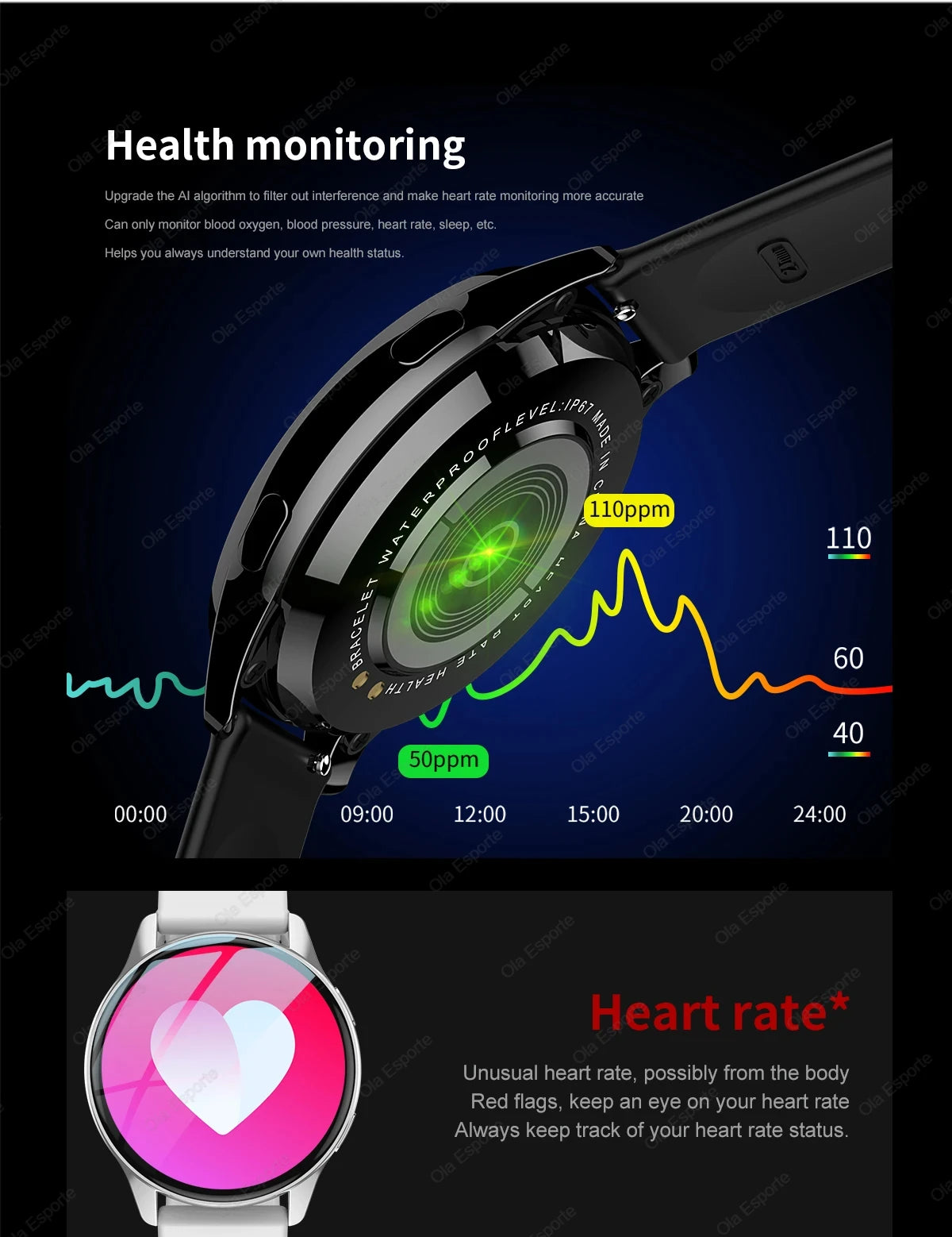 Montre Connectée Sport Homme Femme Écran 1,28" GPS Cardio Sommeil | MDN Store 25