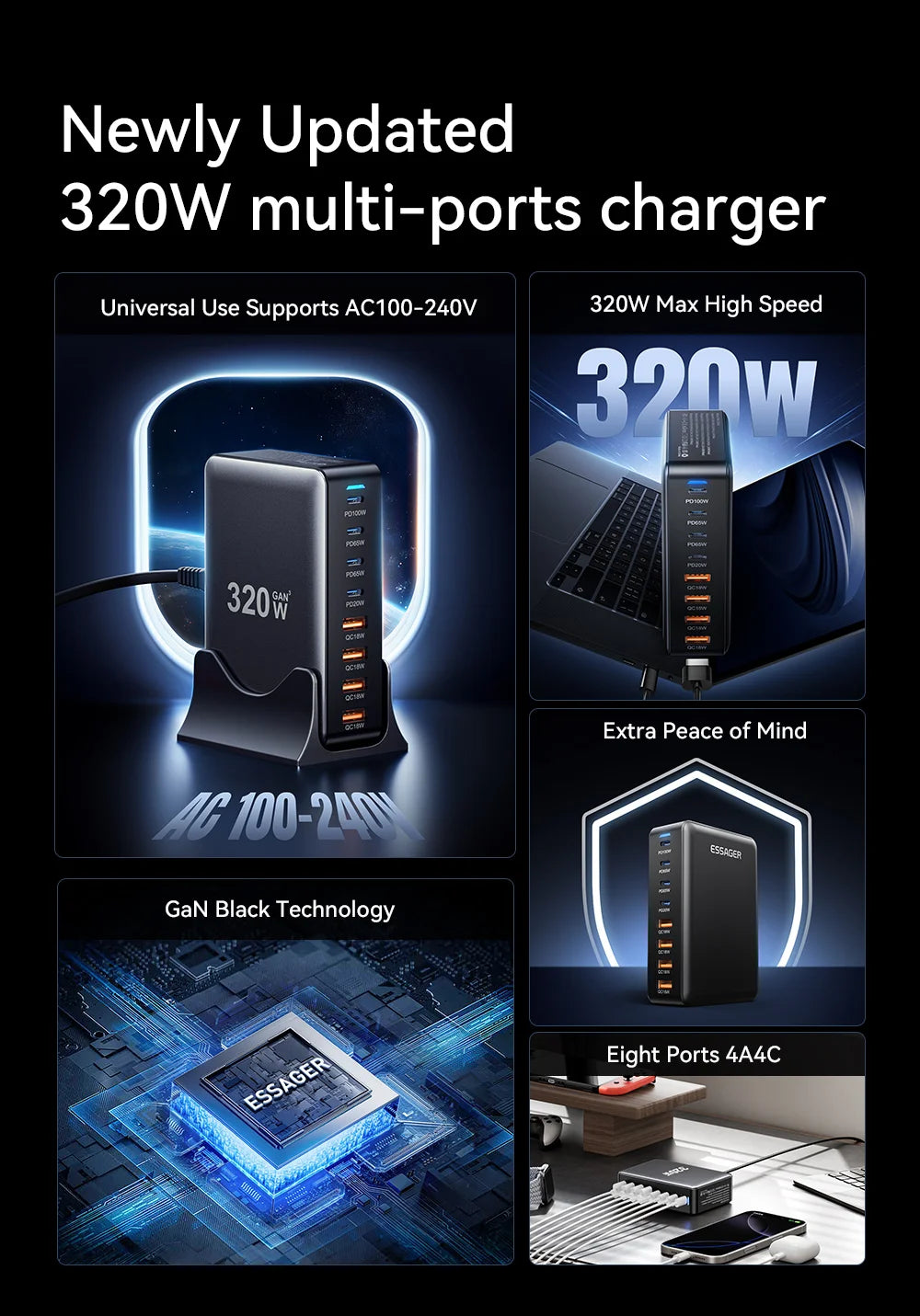 Chargeur GaN 320W 8 Ports USB-C PD 100W | MDN Store