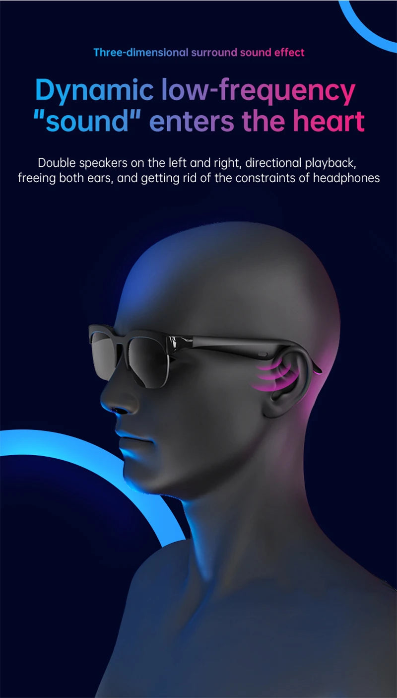 Lunettes Intelligentes Bluetooth 5.3 Traduction IA Temps Reel Musique | MDN Store 25