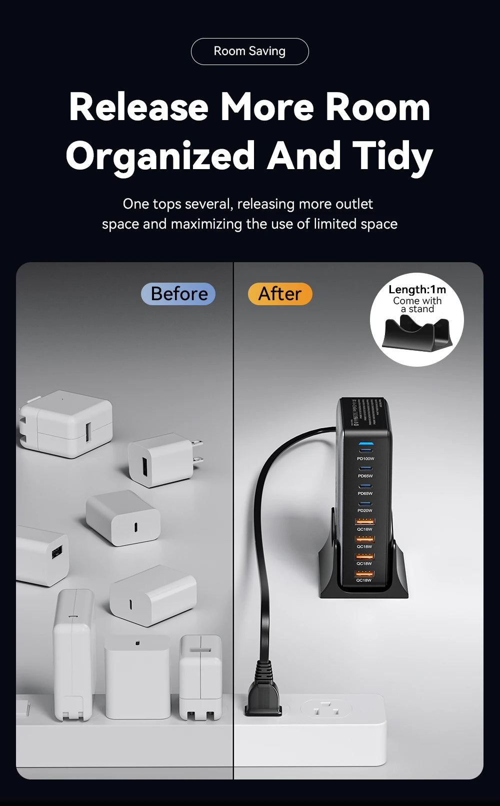 Chargeur GaN 320W 8 Ports USB-C PD 100W | MDN Store