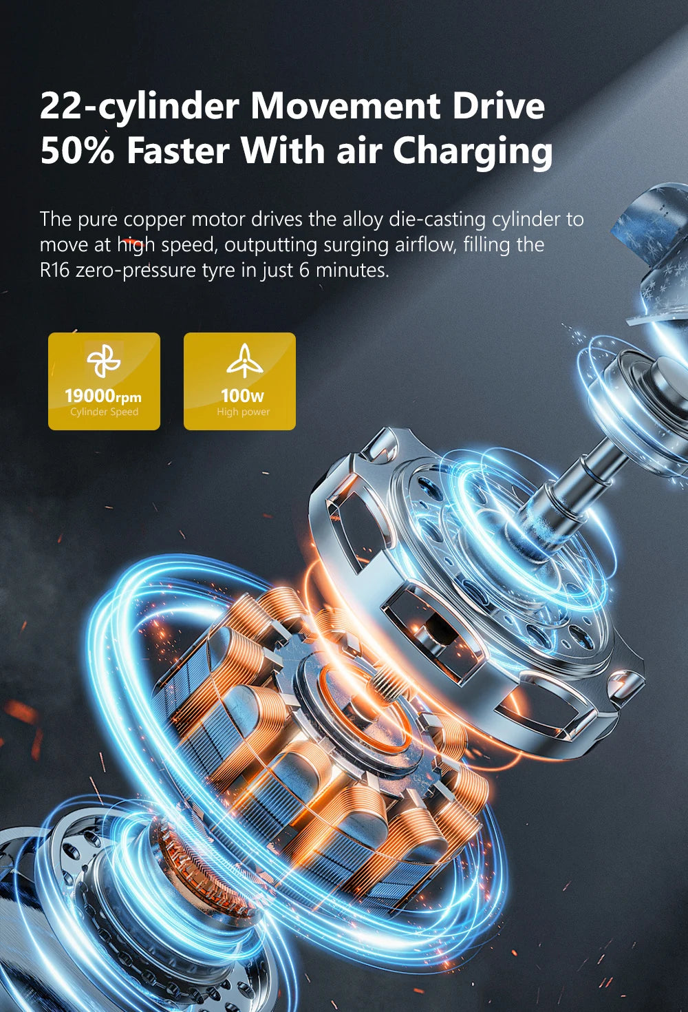 Compresseur Air Portable 12V 150PSI LED | MDN