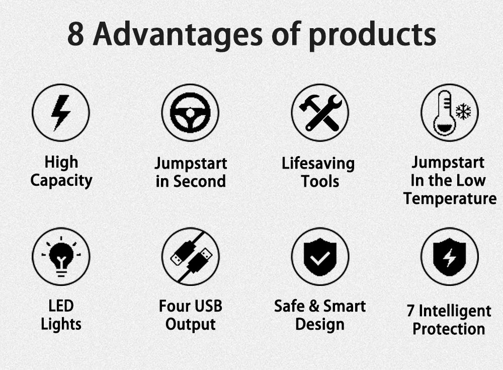 Booster Batterie 4000A 12V | MDN