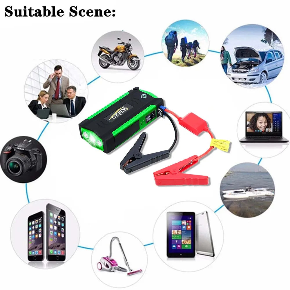 Booster Batterie Voiture 4000A 12V Powerbank Démarrage | MDN Store