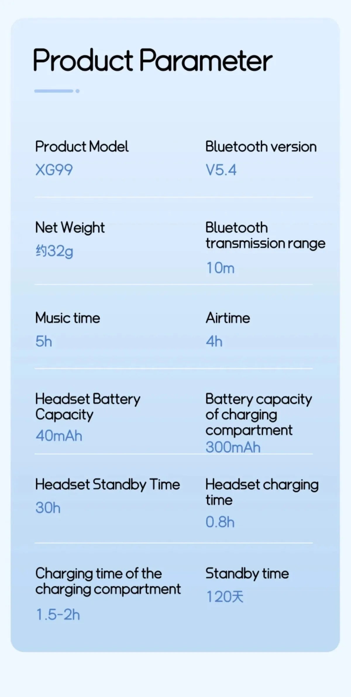 Écouteurs Traducteur 144 Langues Temps Réel Bluetooth Étanche | MDN Store