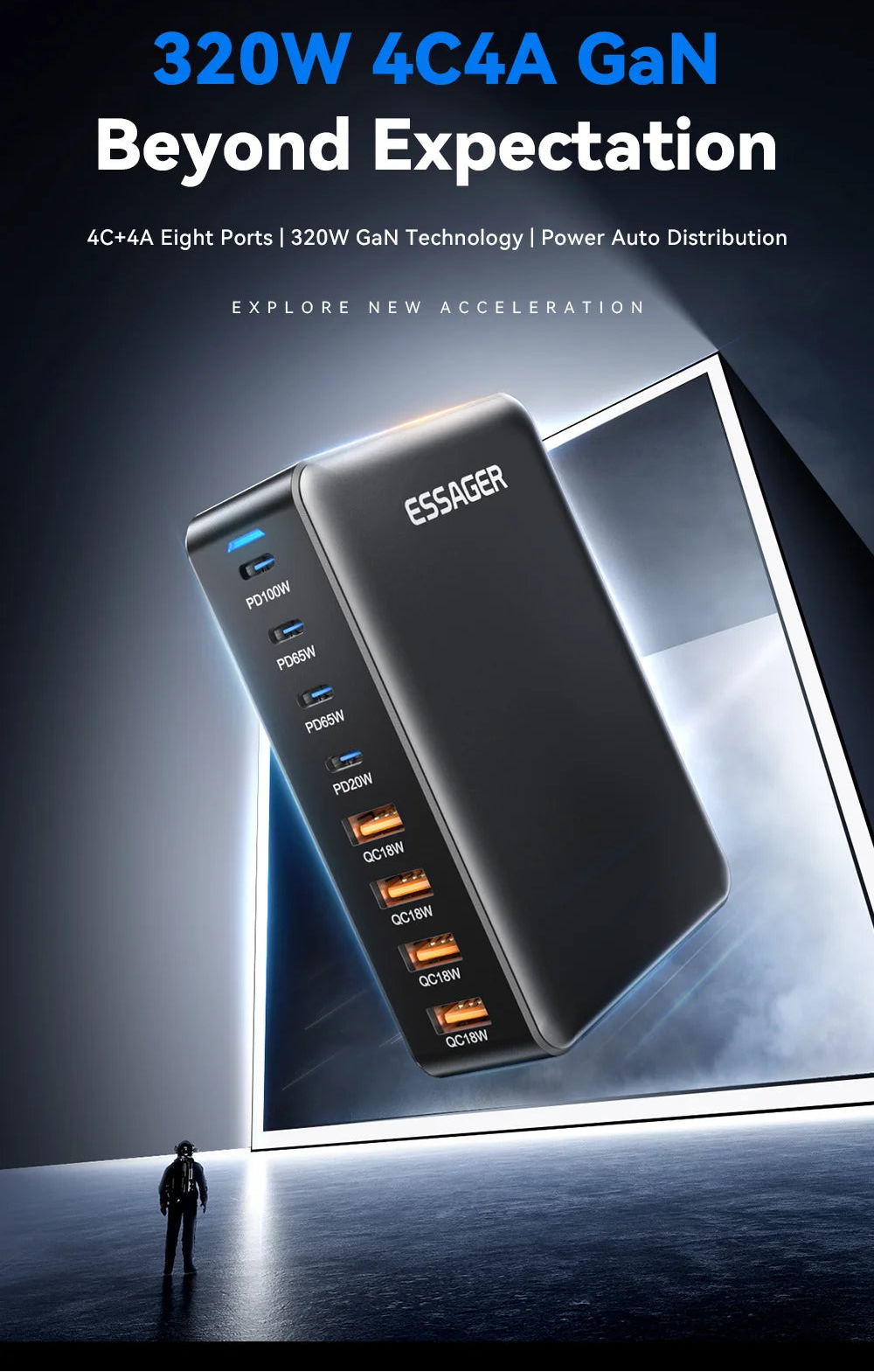 Chargeur GaN 320W 8 Ports USB-C PD 100W | MDN Store